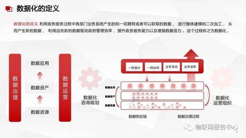 數據中臺、數據治理與數據處理服務一體化解決方案