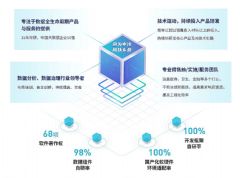 專業數據處理服務，助力新媒體平臺高效運營